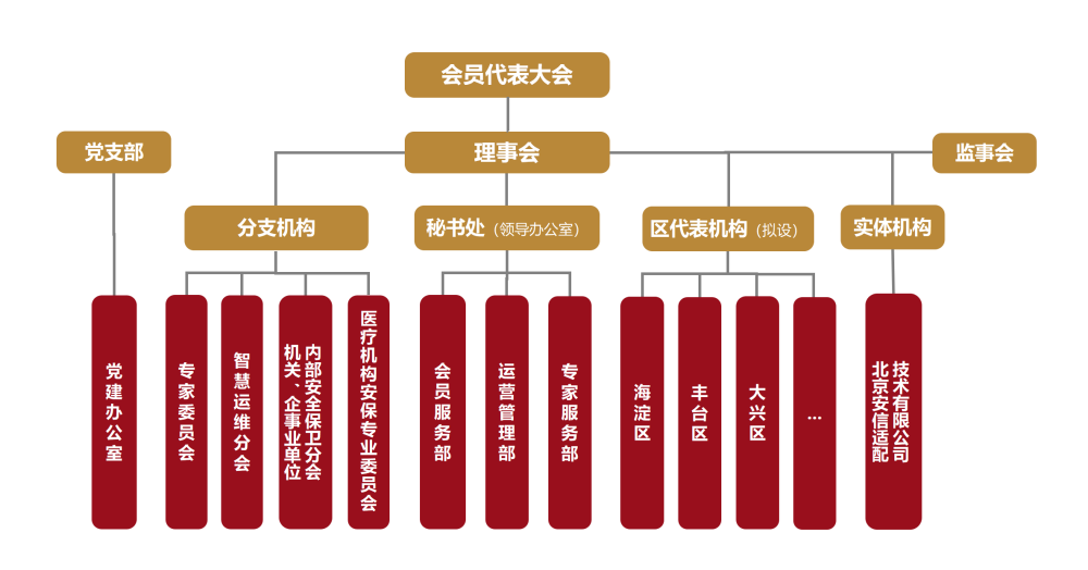 演示文稿1_01.png